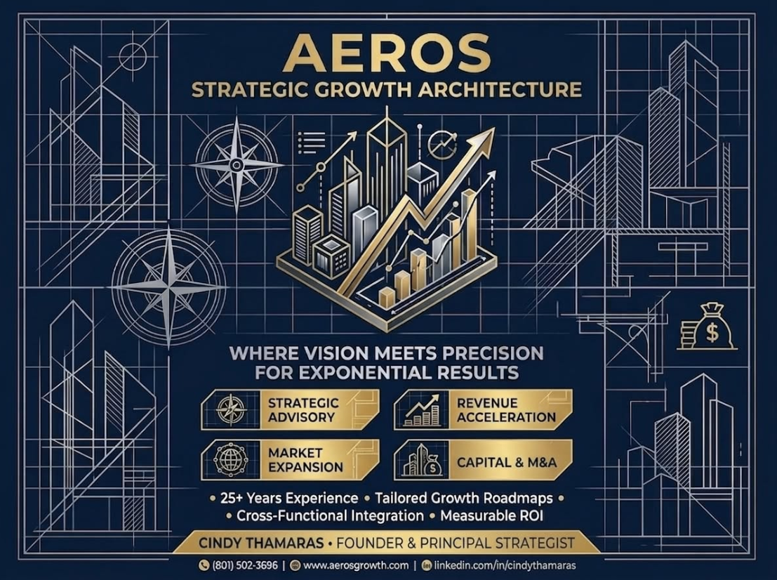 AEROS